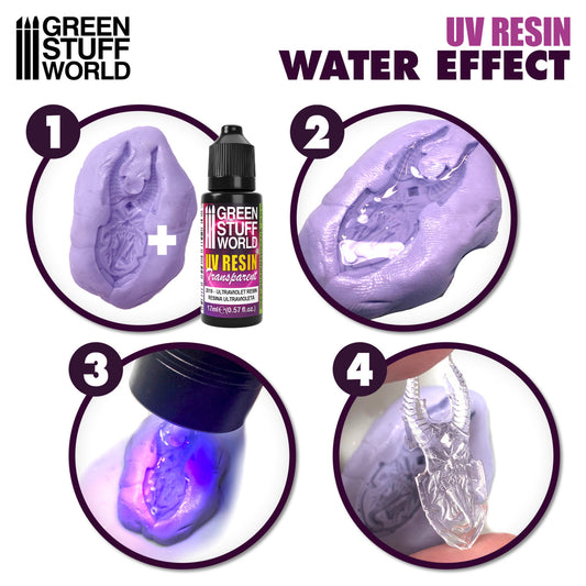 Resina UV 17ml - Efecto Agua